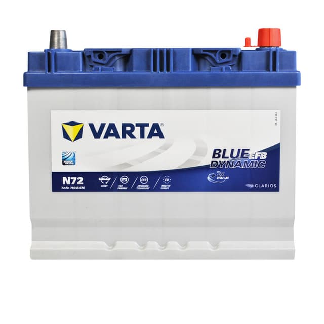 VARTA (N72) Blue Dynamic 72Ah 760A 12V R+ (173x222x270)
